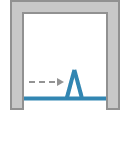 Folding door with inline panel